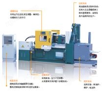 50噸鋅合金壓鑄機(jī)廠家 價(jià)格 參數(shù)